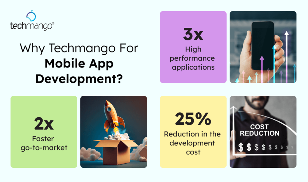 Why-Techmango-for-Mobile-app-development